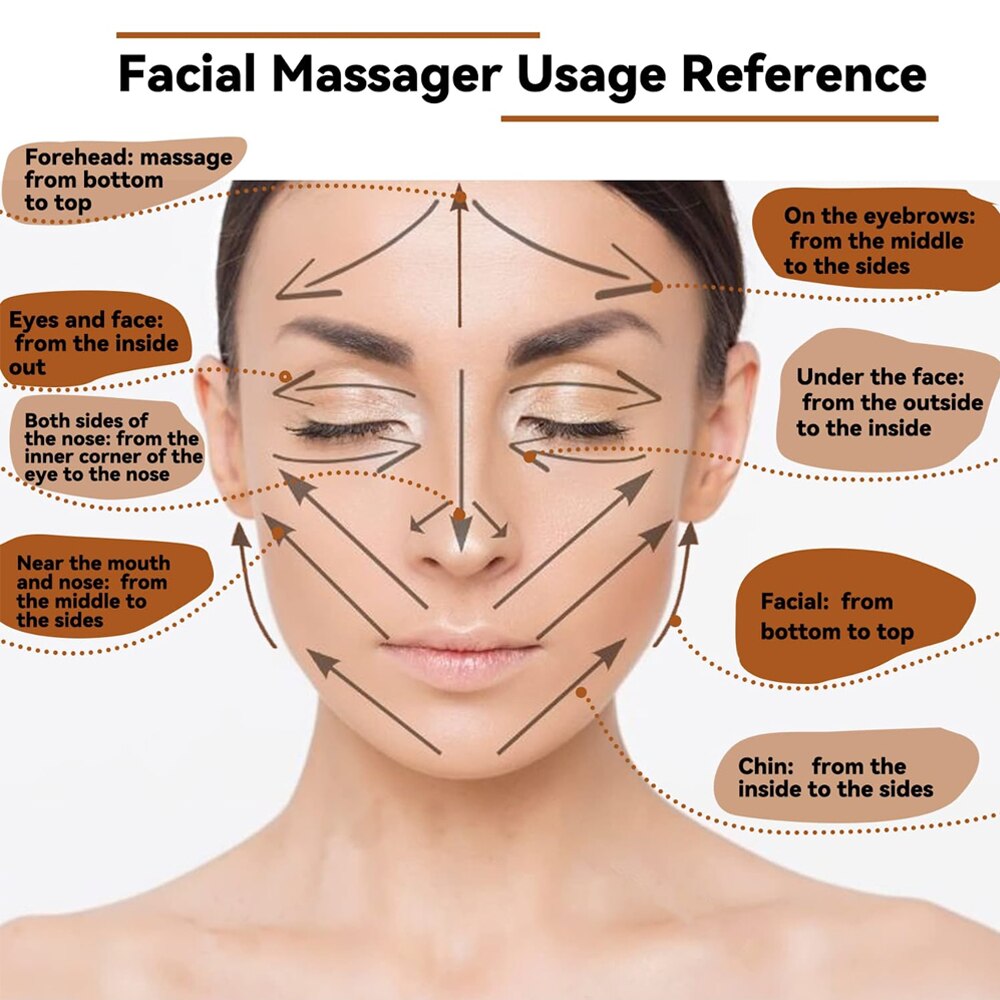 8Pcs Wooden Gua Sha Facial Massager Tools