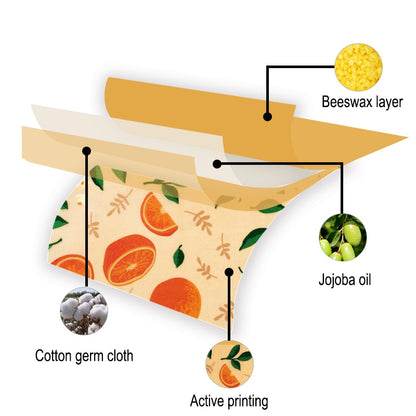 Eco Friendly Reusable Beeswax Food Wraps